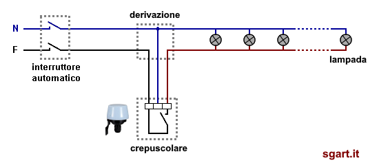 schema elettrico