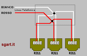 Parallelo RJ11